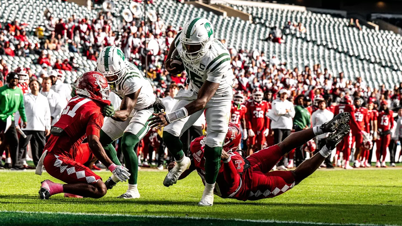 Charlotte 49ers Football: Schedule & Roster