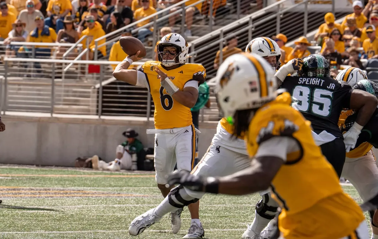 WYO Football Roster 2026: Players by Position